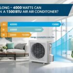 how long will 4000watts run a 15000 btu air conditioner