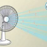 how to make a fan blow cold air