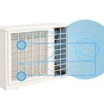 when to use fan mode in ac