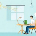 are air purifiers fsa eligible