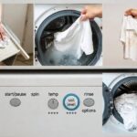 what does soil level mean on a washer